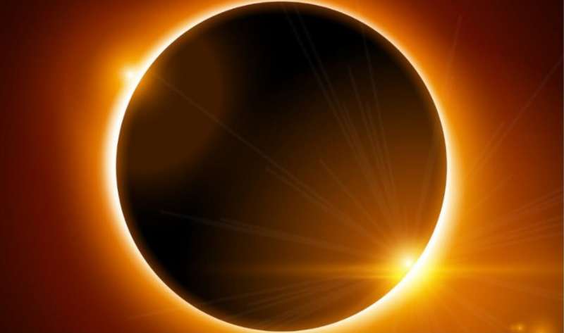 Eclipse total solar. ARCHIVO