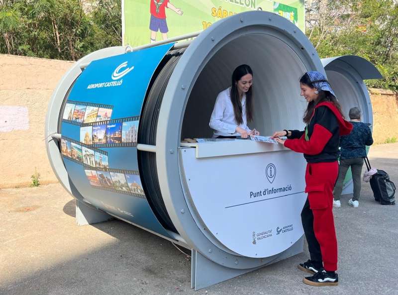 Promoci�n del Aeropuerto de Castell�n.  EPDA