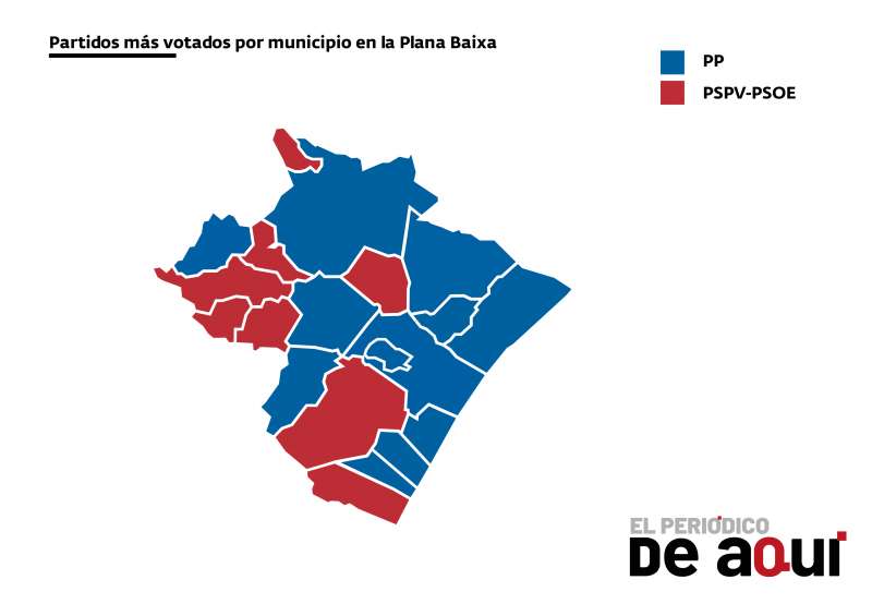 Partido ms votado en las europeas por municipios en la Plana Baixa. EPDA
