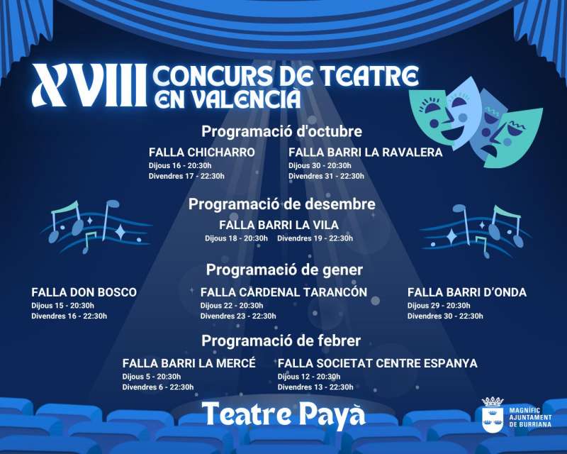 Cartel del XVIII Concurso de teatro en valenciano | EPDA