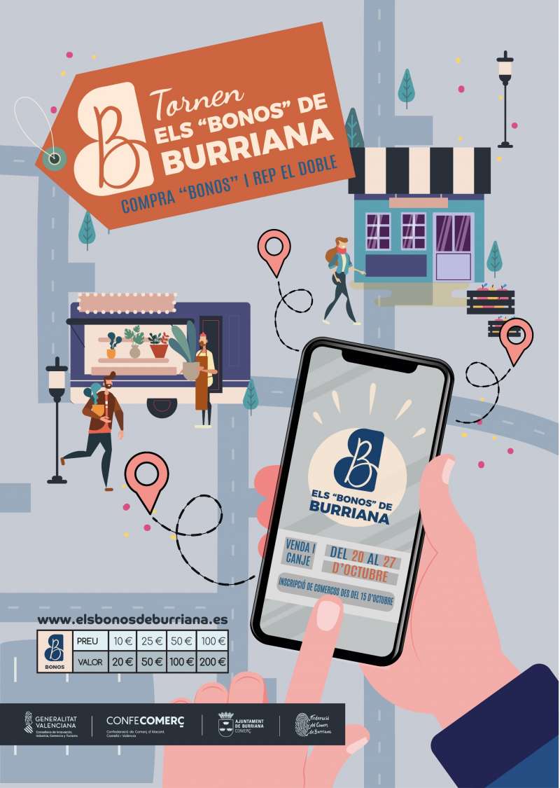 Cartel promocional de los bonos de comercio de Burriana | EPDA